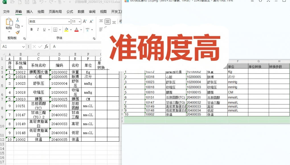 体积仅70MB，图片一键智能提取表格工具来了！完全免费且离线使用，FastOCR智能表格识别软件V1.0-易创网