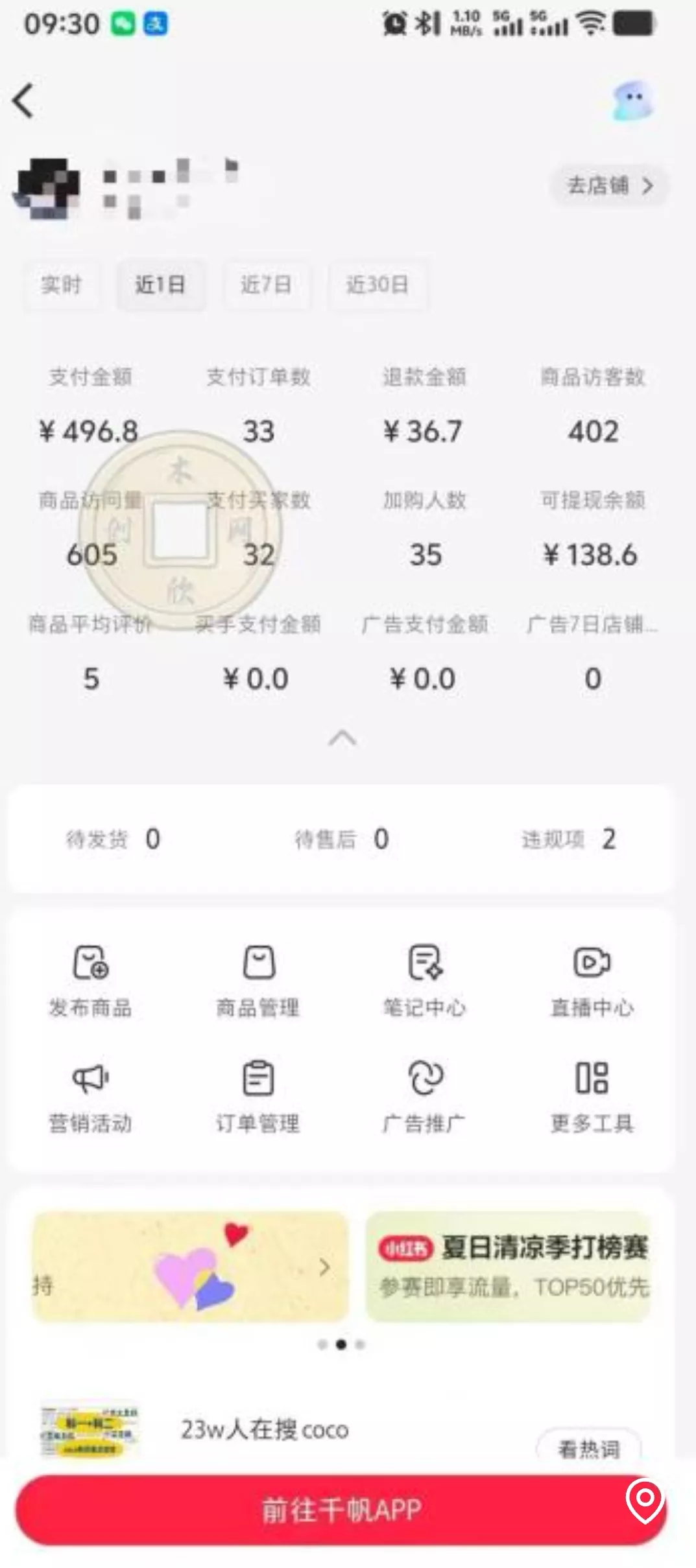 AI赋能小红书虚拟电商，单店单日收益500+，推荐流量+搜索流量持续稳定出单-易创网