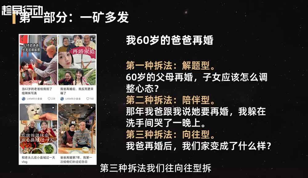（19332期）2026小红书爆款实战营：15天系统特训｜精准账号定位｜黄金内容结构｜成套素材公式落地教程-易创网