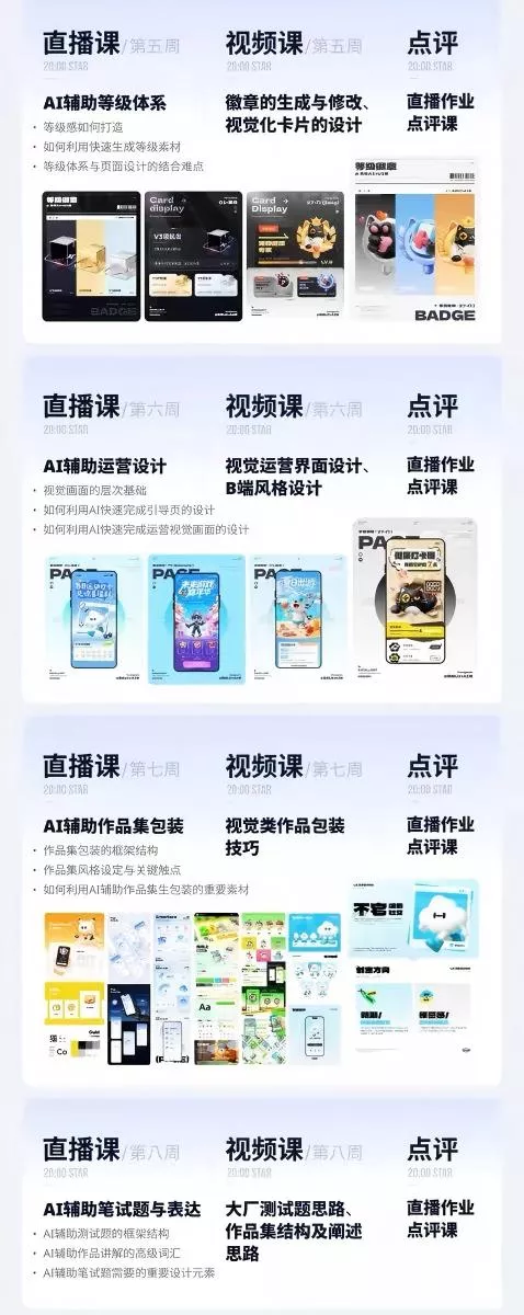 AI+UI系统实战课：十周完整教学｜图标IP运营视觉｜笔试作品集交互动效全套落地教程-易创网