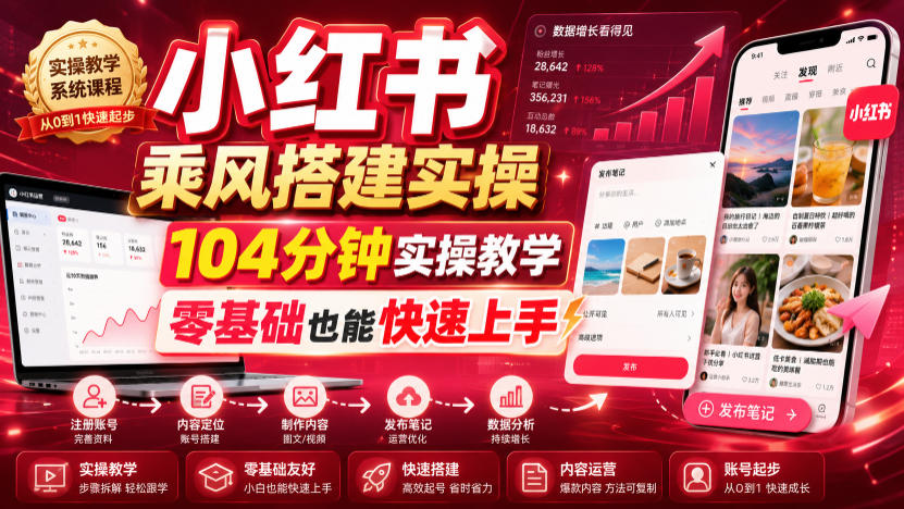 小红书乘风搭建实操，104分钟实操教学，零基础也能快速上手-易创网