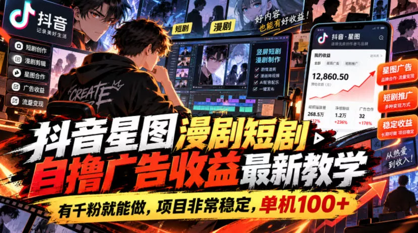 抖音星图漫剧短剧自撸广告收益最新教学，有千粉就能做，项目非常稳定，单机100+-易创网