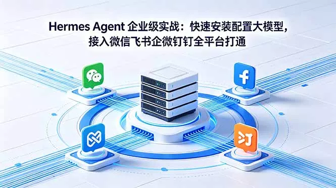 Hermes Agent 企业级实战：快速安装配置大模型，接入微信飞书企微钉钉全平台打通-易创网