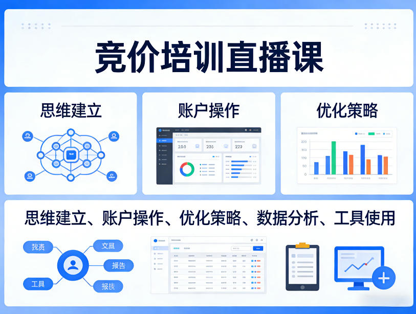 竞价培训直播课，覆盖思维建立、账户操作、优化策略、数据分析、工具使用等，全方位提升效果-易创网