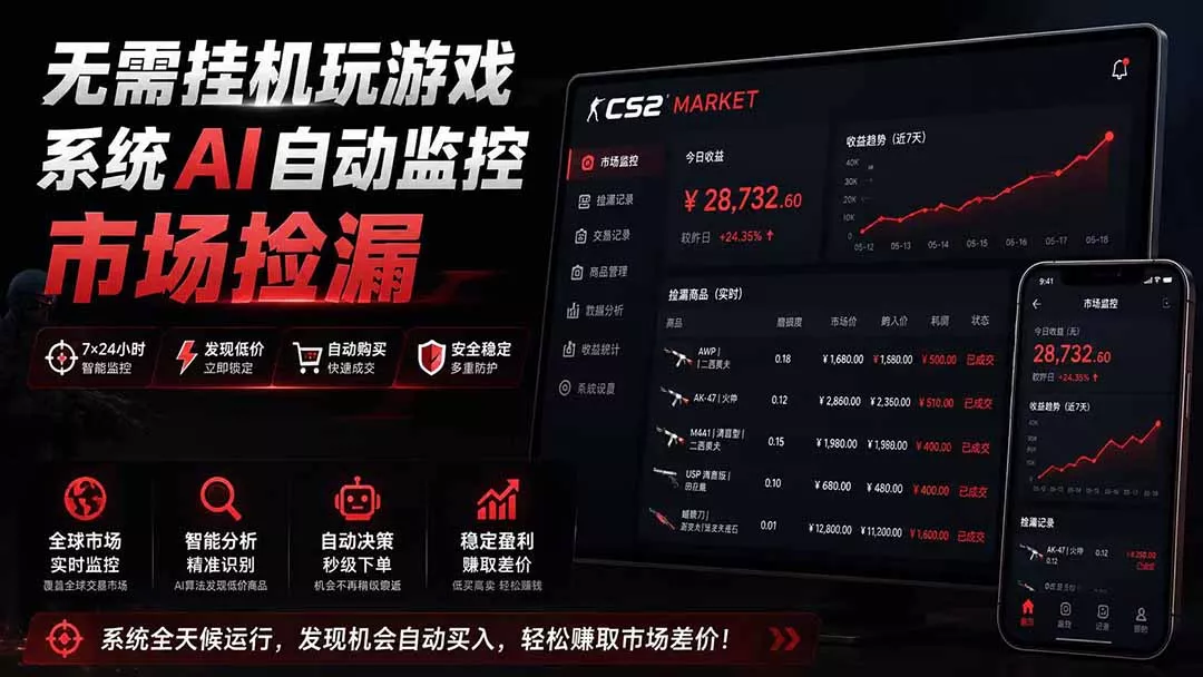 系统AI自动监控市场捡漏，不用玩游戏|只需要一部手机|支持任何形式数据验证-易创网