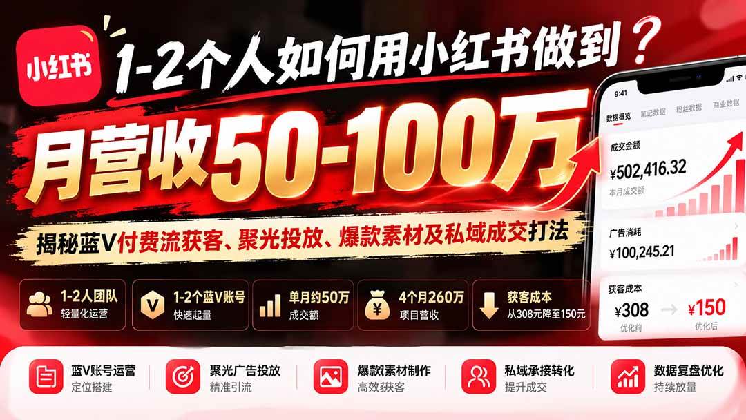 （20939期）1-2个人如何用小红书做到月营收50-100万？揭秘蓝V付费流获客、聚光投放、爆款素材及私域成交打法-易创网