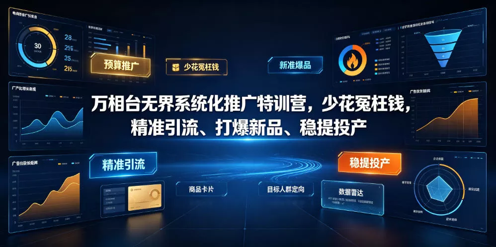 万相台无界系统化推广特训营VI0.0，少花冤枉钱，精准引流、打爆新品、稳提投产(全程录音+字幕)-易创网