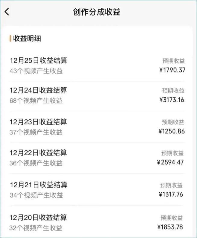 图片[2]-视频号数字人AI视频，条条爆款，一分钟搞定原创，躺赚8000+-易创网