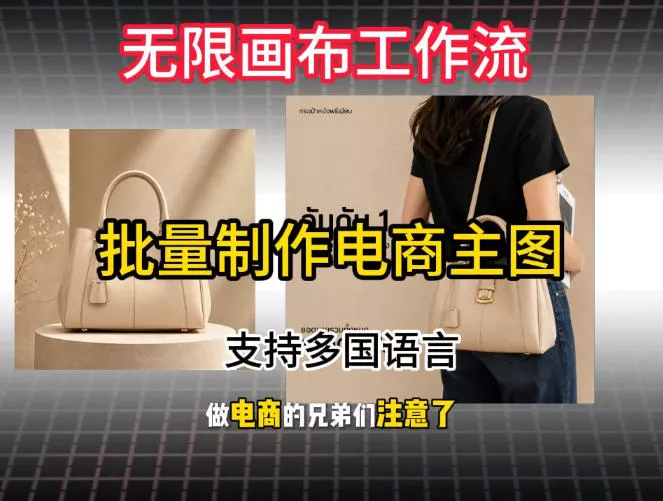 批量复刻电商爆款主图工作流搭建教学，批量下载，支持多国语言，不管是国内电商还是跨境店群都能用-易创网