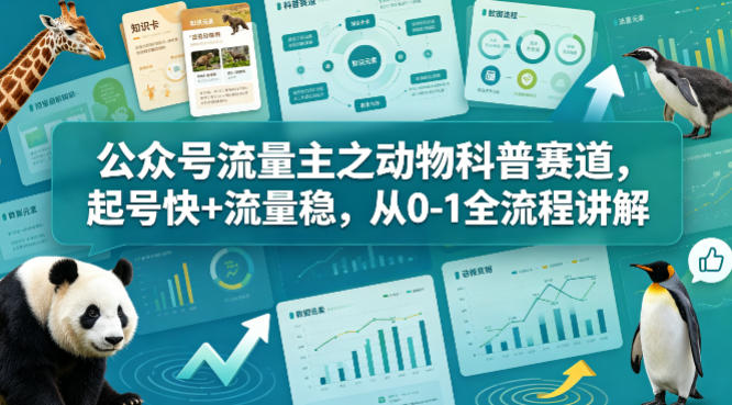 公众号流量主之动物科普赛道，起号快+流量稳，从0-1全流程讲解-易创网