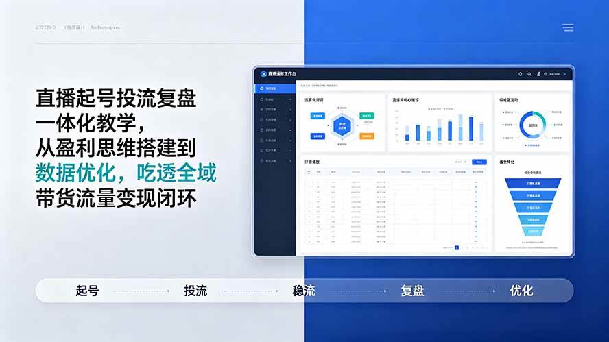 （19241期）直播起号投流复盘一体化教学，从盈利思维搭建到数据优化，吃透全域带货流量变现闭环-易创网