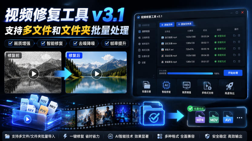 视频修复工具v3.1，支持多文件和文件夹批量处理-易创网