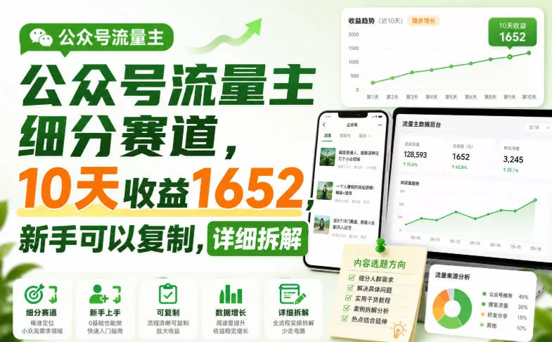公众号流量主细分赛道，10天收益1652，新手可以复制，详细拆解-易创网