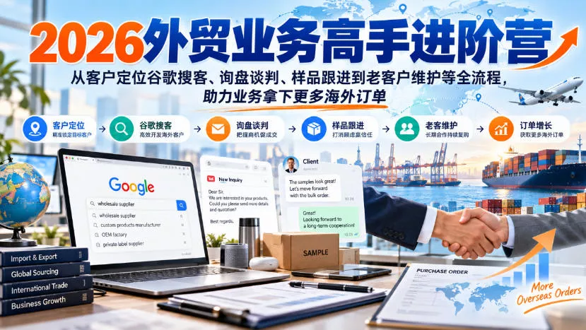 2026外贸业务高手进阶营，从客户定位谷歌搜客、询盘谈判、样品跟进到老客户维护等全流程，助力业务拿下更多海外订单-易创网