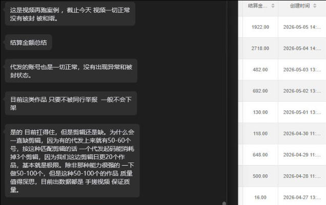 【团长合作2.0】视频矩阵项目_招发手矩阵+剪辑师，共赢项目【揭秘】-易创网