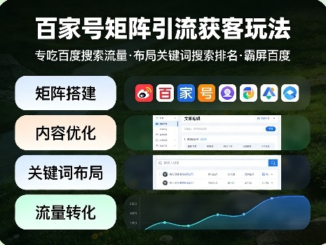 百家号矩阵引流获客玩法，专吃百度搜索流量，布局关键词搜索排名，霸屏百度-易创网