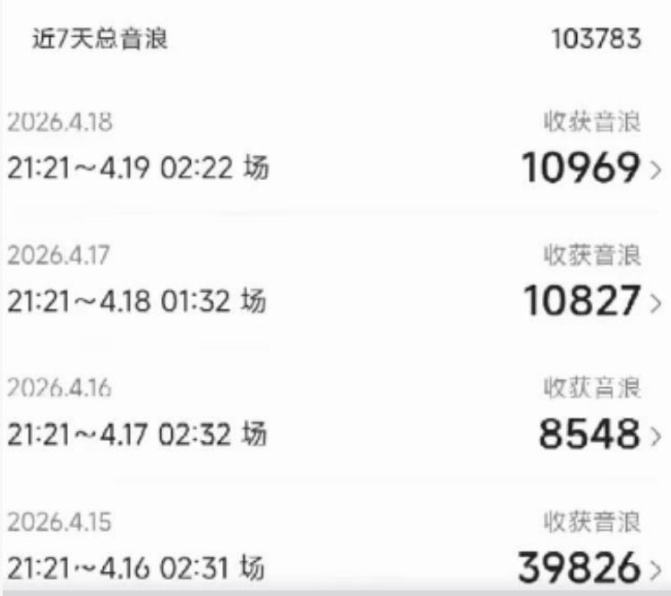 外面卖1600抖音美女无人直播撸音浪项目，号称不封号，当场最高撸6W音浪！【附详细教程】-易创网