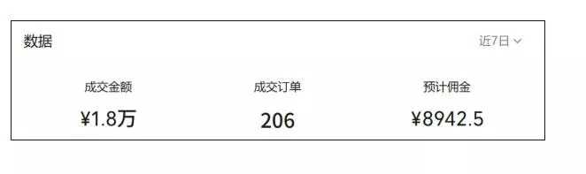 繁花视频号AI图书带货21天实战：不用露脸×不囤货×不发愁内容，AI写文案做视频挂小黄车，佣金50%+爆单-易创网