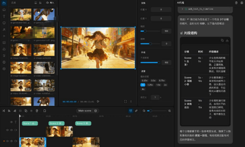 开源“剪映CapCut”替代品，居然支持一键生成视频字幕？还可在线AI剪辑视频，这也太爽了吧Cutia-易创网