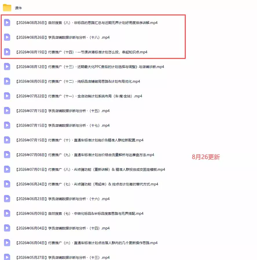 2026淘宝电商终局之战VIP课-更新：自然搜索+直通车+无界+精准人群，系统掌握测款动销与全店推广布局方法-易创网