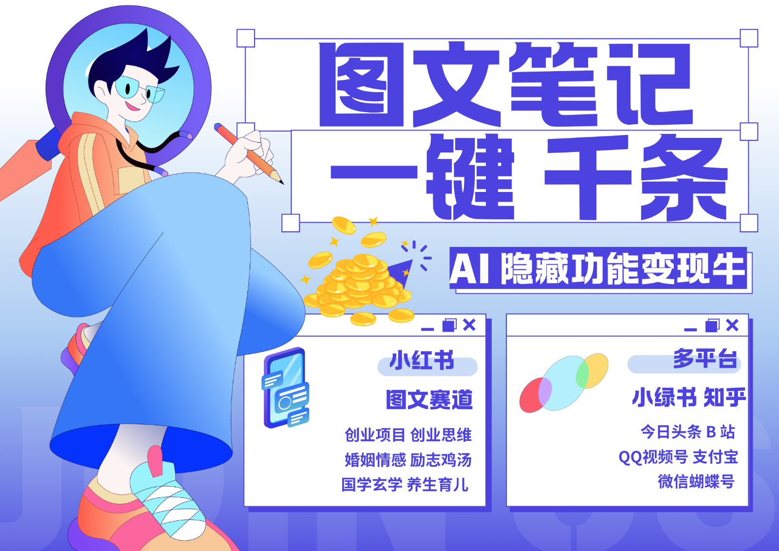 1键生成数千条图文 创业国学 秒生笔记 小红书小绿书图文 轻松引流 变现30000+-易创网