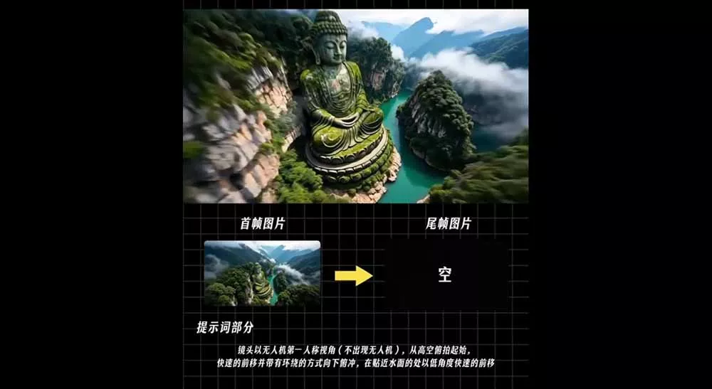 AI漫剧推广变现营，零成本拿下番茄小说官方授权，AI一键生成剧本分镜批量做爆款推文视频-易创网
