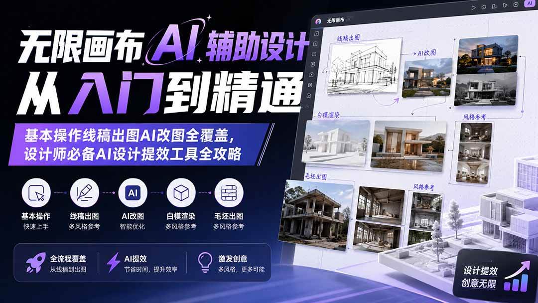 （19862期）无限画布AI辅助设计从入门到精通；基本操作线稿出图AI改图全覆盖，设计师必备AI设计提效工具全攻略-易创网