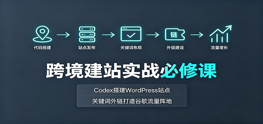 跨境建站实战必修课：Codex搭建WordPress站点，关键词外链打造谷歌流量阵地-易创网
