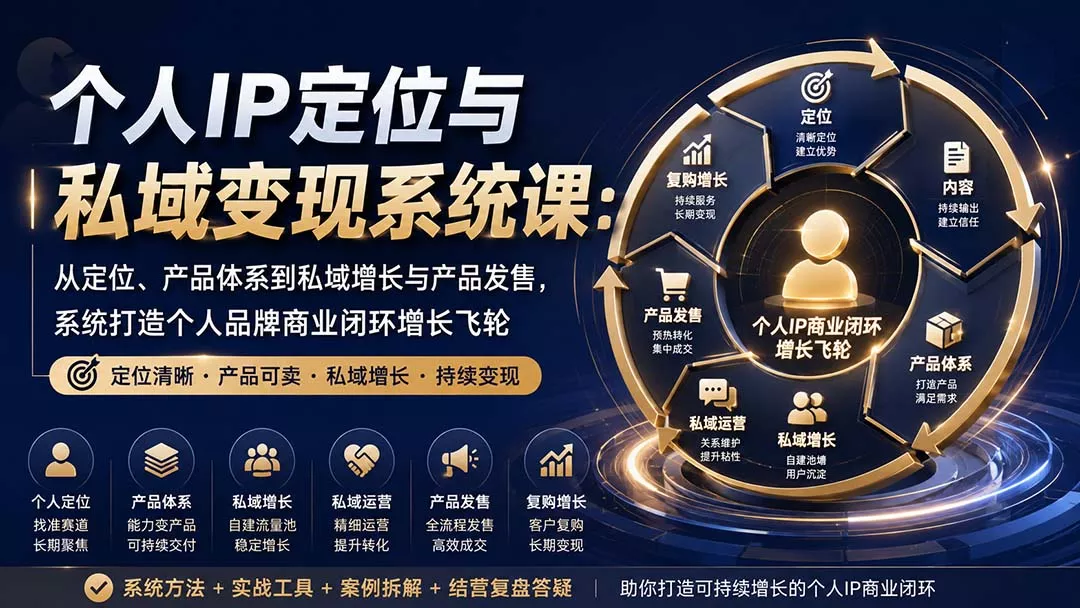 个人IP定位与私域变现系统课：从定位、产品体系到私域增长与产品发售，系统打造个人品牌商业闭环增长飞轮-易创网
