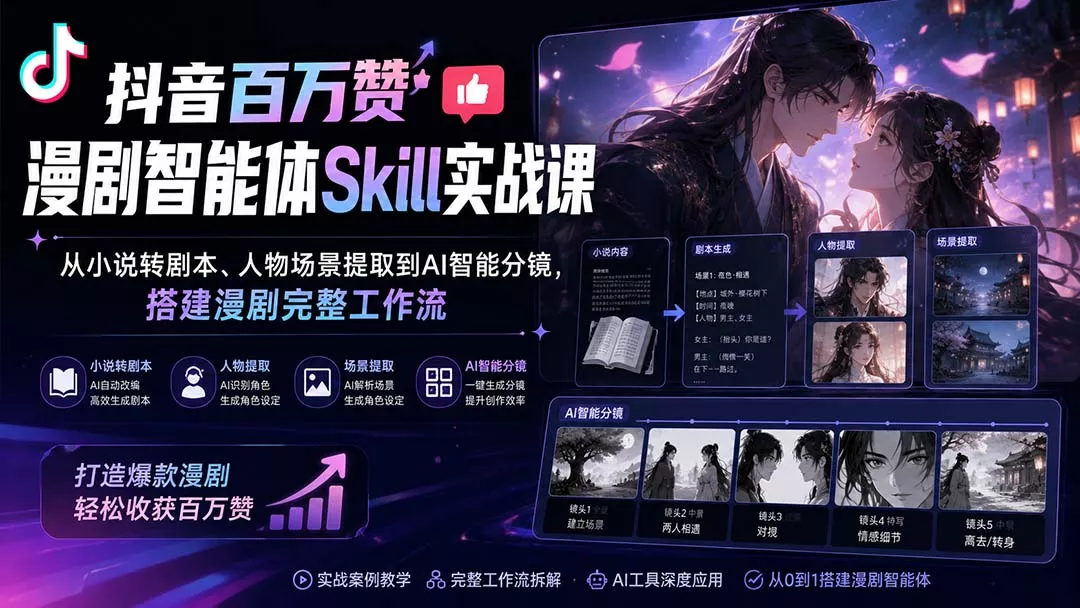 抖音百万赞漫剧智能体Skill实战课：从小说转剧本、人物场景提取到AI智能分镜，搭建漫剧完整工作流-易创网