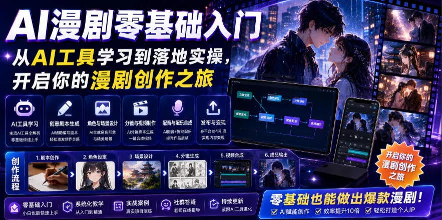 AI漫剧零基础入门，从AI工具学习到落地实操，开启你的漫剧创作之旅-易创网