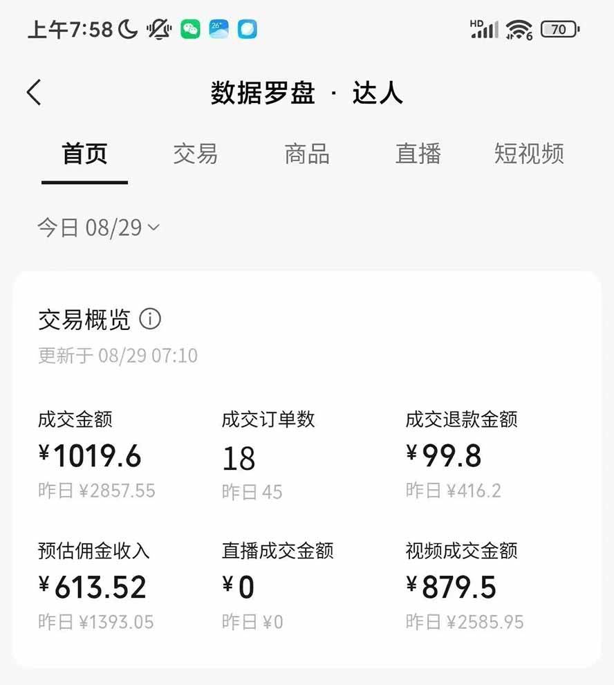 （20909期）外面卖998元的2026普通人AI卖书新玩法：不露脸、不囤货，10种玩法+AI批量制作+橱窗变现，单条爆款日销几百至几千元-易创网