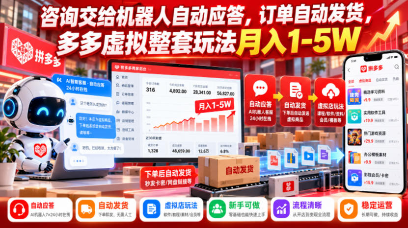 咨询交给机器人自动应答，订单自动发货，多多虚拟整套玩法月入1-5W【揭秘】-易创网