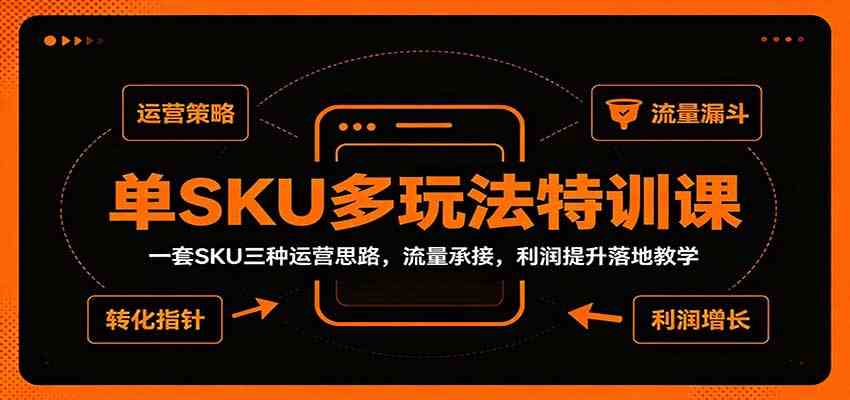 单SKU多玩法特训课：一套SKU三种运营思路，流量承接，利润提升落地教学-易创网