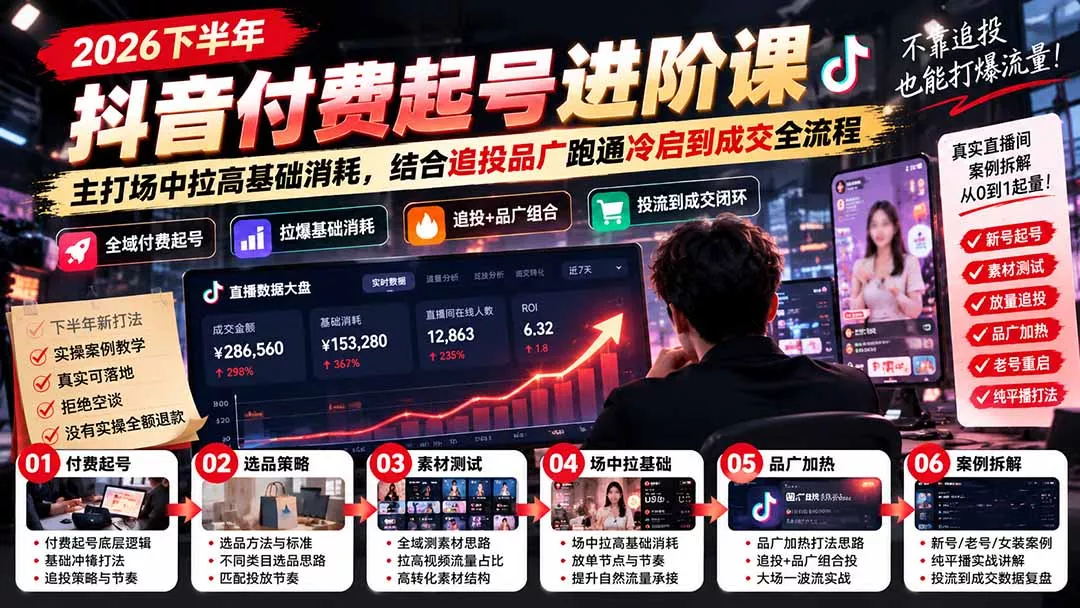 2026下半年抖音付费起号进阶课：主打场中拉高基础消耗，结合追投品广跑通冷启到成交全流程-易创网