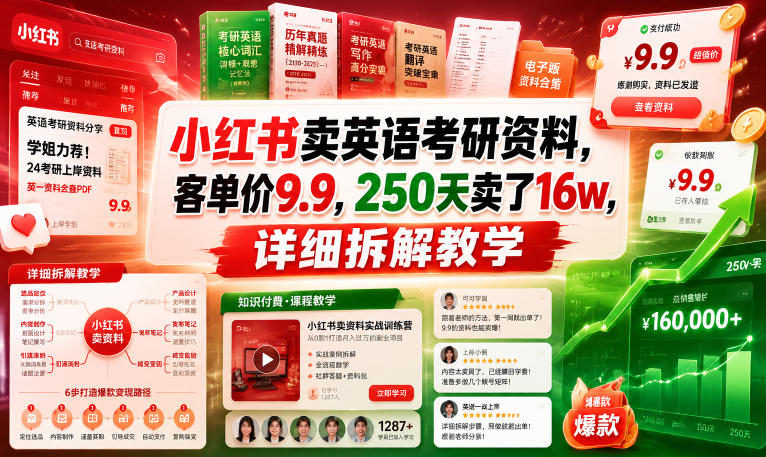小红书卖英语考研资料，客单价9.9，250天卖了16w，详细拆解教学-易创网
