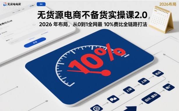 无货源电商不备货实操课2.0，2026年布局，从0到1全网最低10%费比全链路打法【更新26年4月】-易创网
