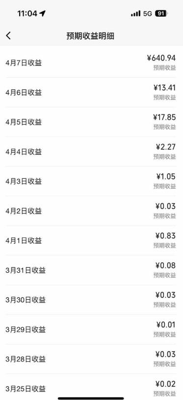 创作者分成计划，视频号-百度-头条-快手多平台变现，操作简单，人人可做，轻松日入600+-易创网