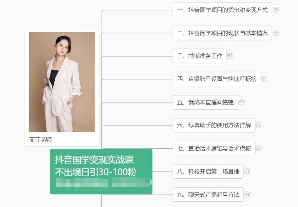 抖音国学变现项目：不出境日引30-100粉实战课程-易创网