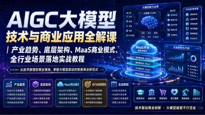 AIGC大模型技术与商业应用全解课｜产业趋势、底层架构、MaaS商业模式、全行业场景落地实战教程-易创网
