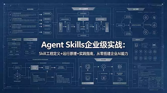 Agent Skills企业级实战：Skill工程定义+运行原理+实践指南，从零搭建企业AI能力-易创网