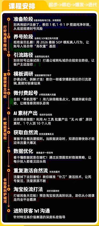 闲鱼矩阵获客，2026流量新密码，只要闲鱼还在，你的行业就有无限精准的客源网赚项目-副业赚线-互联网创业-资源整合易创网