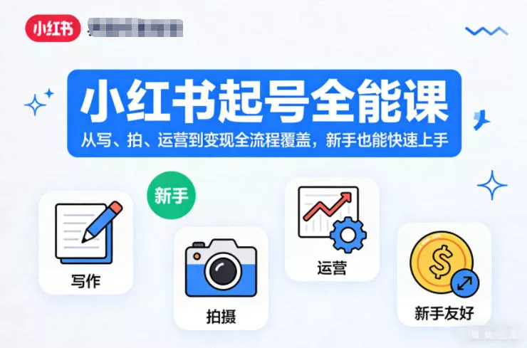小红书起号全能课，从写、拍、运营到变现全流程覆盖，新手也能快速上手(更新)-易创网