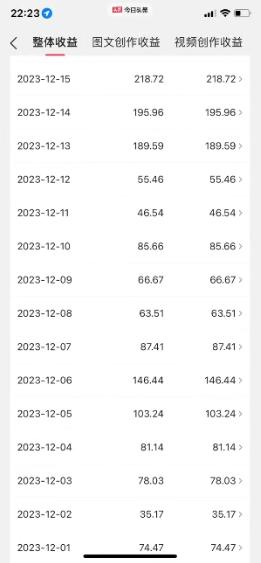 图片[1]-视频号AI一键原创爆款视频，500播放200收益，小白稳赚8000+-易创网