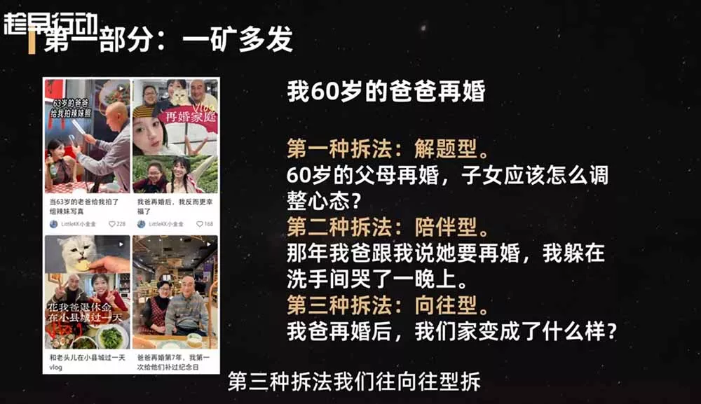2026小红书爆款实战营：15天系统特训｜精准账号定位｜黄金内容结构｜成套素材公式落地教程-易创网