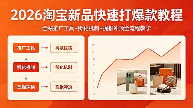 （18422期） 2026淘宝新品快速打爆款教程，全站推广工具+孵化机制+提报冲顶全流程教学-易创网