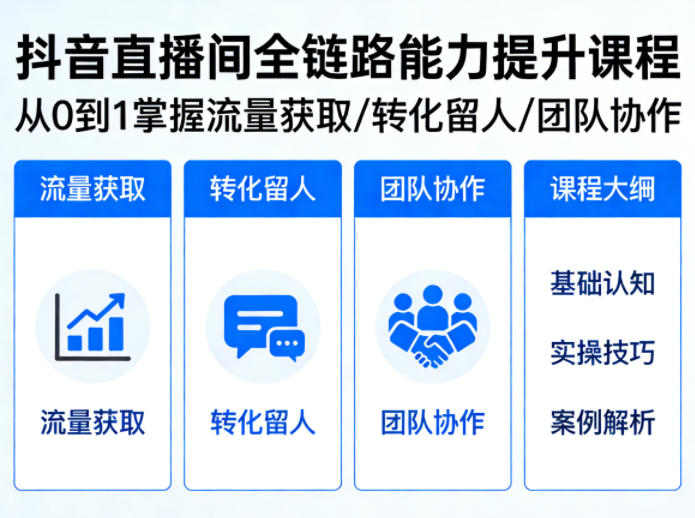 抖音直播间浓缩版视频课程，从0到1掌握直播间流量获取、转化留人、团队协作的全链路能力-易创网
