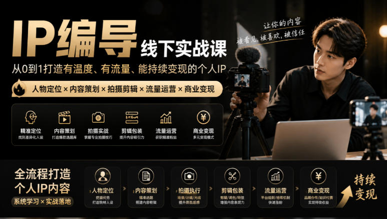 【无水印】IP编导线下实战课，从人物定位到短视频拍摄剪辑，全流程打造有温度、有流量、能持续变现的个人IP内容-易创网