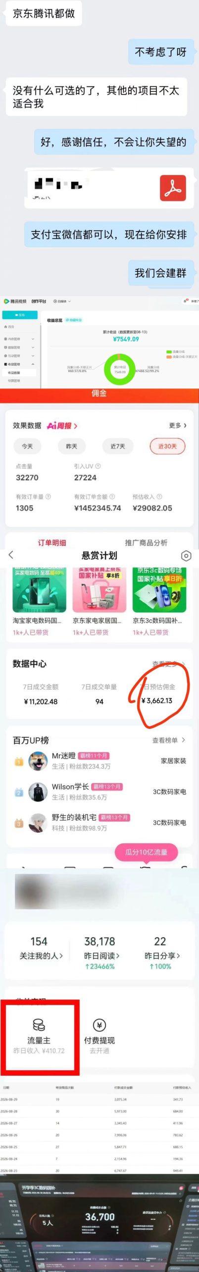 2026年多个真实落地副业项目，手把手带你搭建被动收入管道（淘宝无人直播、海外TK拉新、最新最全代运营、CSGO饰品交易、EA黄金量化、去水印小程序……）【揭秘】-易创网