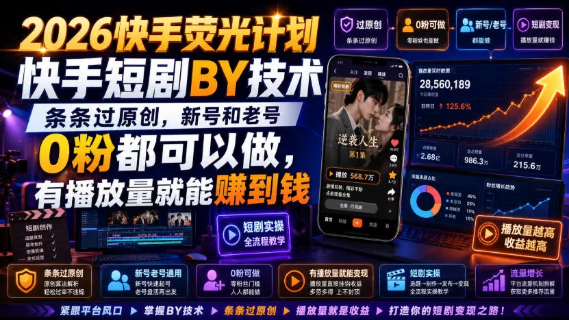2026快手荧光计划，快手短剧搬运技术，条条过原创，新号和老号0粉都可以做，有播放量就能賺到钱-易创网